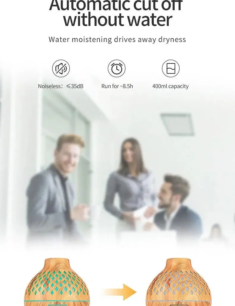 Aromatherapy Diffuser Humidifier with Ultrasonic Technology 500ml. - Serenity Factory
