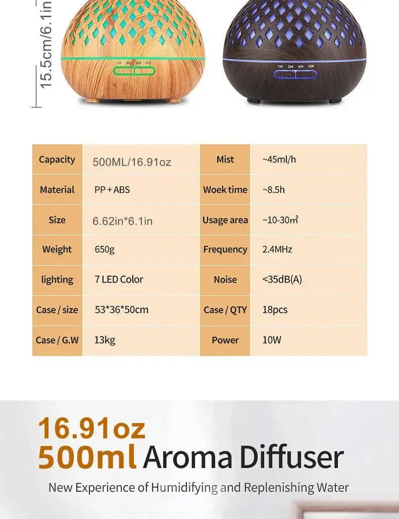 Aromatherapy Diffuser Humidifier with Ultrasonic Technology 500ml. - Serenity Factory