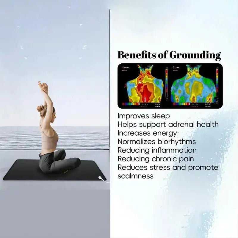 Grounding Mat – Boost sleep, reduce inflammation naturally 35.4x23.6 in - Serenity Factory