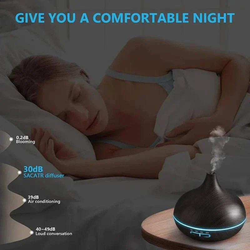 Mood Light Diffuser – 7 Color Aromatherapy Humidifier \